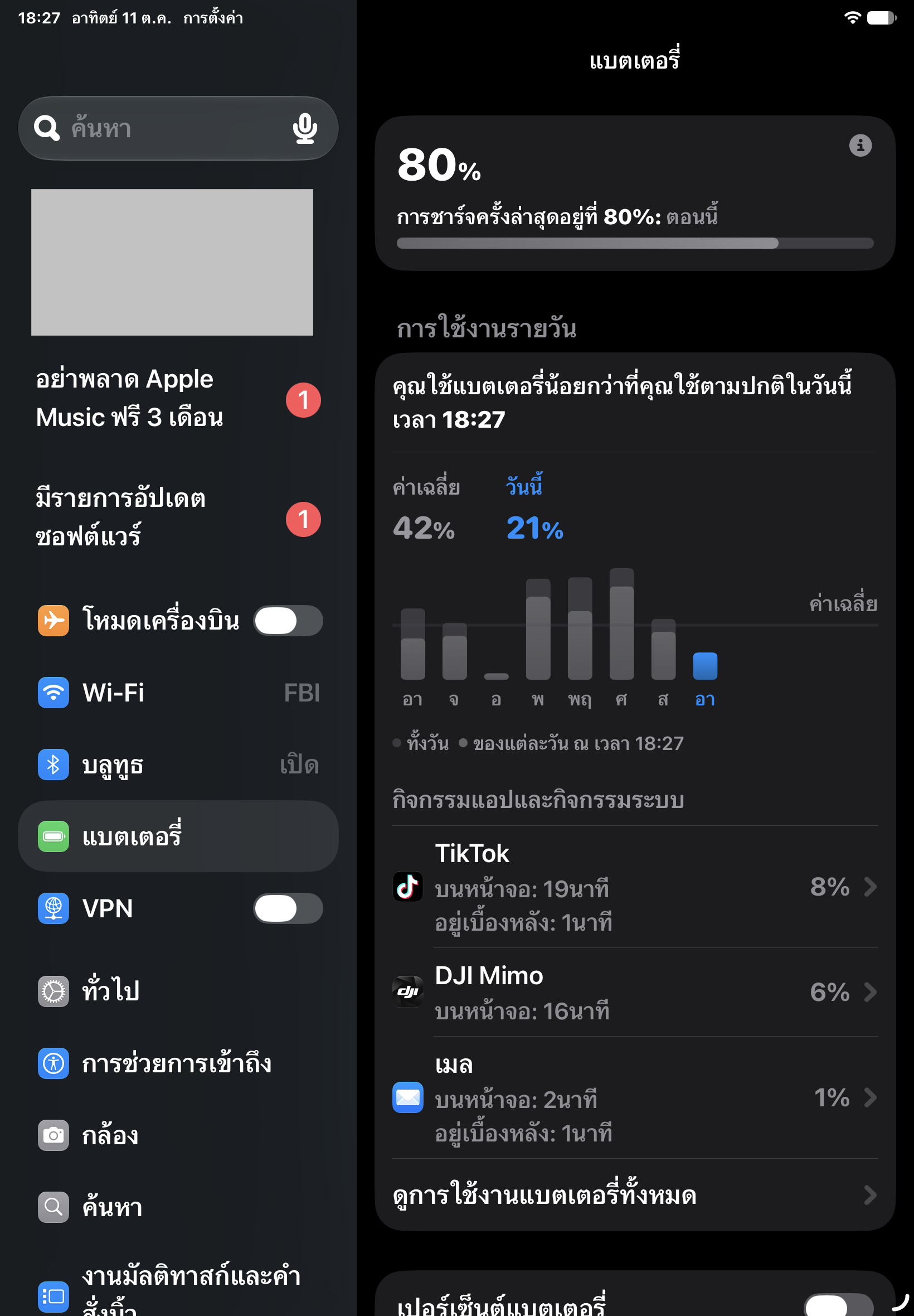 iPad Air 4 64 GB WiFi Only